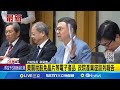 工業與經濟高層會議