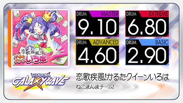 【GITADORA】 恋歌疾風！かるたクイーンいろは (MASTER ~ BASIC) Drum