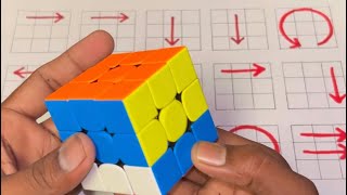 Top Secrets Revealed: Master the Rubik’s Cube Fast!