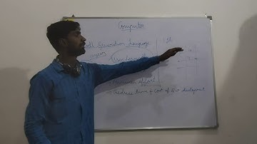 VI 6 Features of Fourth Generation Language