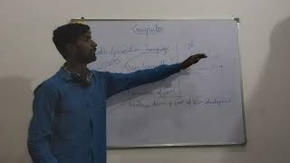 VI 6 Features of Fourth Generation Language