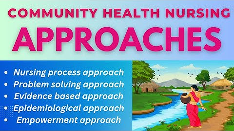 Community Health Nursing APPROACHES/ Types of APPROACHES #chn_approaches