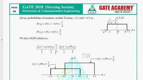 MAP DECODING EXAMPLE