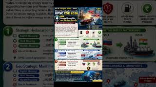 As on 23 April 2026 Part 1Editorial Vocabulary for UPSC 2026 #upsc #gk #india #english #vocabulary