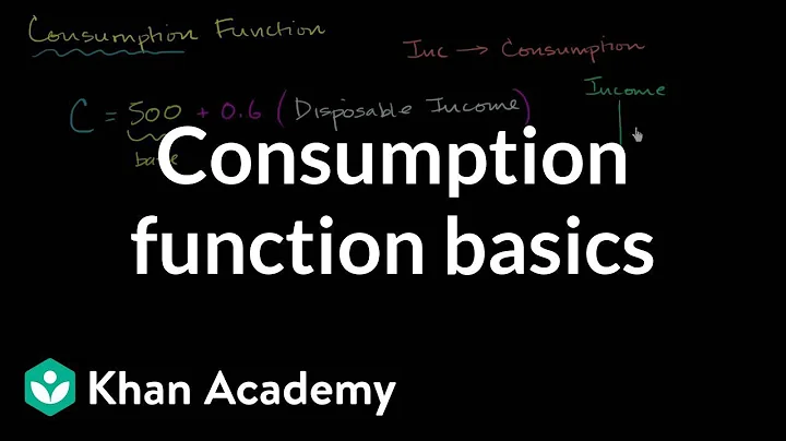 What are the properties of consumption function? (2023)