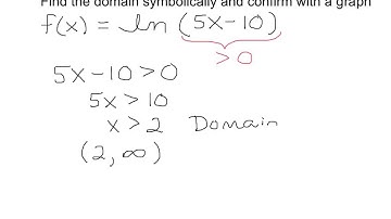 Find the domain symbolically of a natural logarithm function and confirm with graph