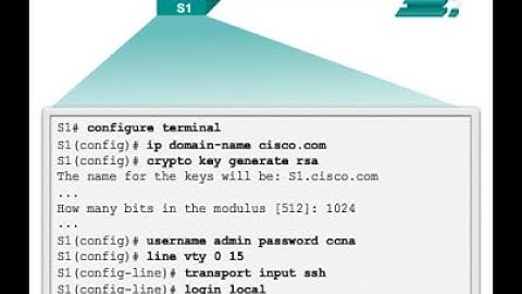 How to Configure SSH on a Cisco Router or Switch