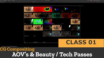 CG Compositing in Nuke Tutorial || Nuke Multipass Compositing || Beginners Tutorial
