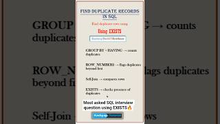 Every SQL developer should know this query 💯#sql #sqlserver #mysql #postgresql #database