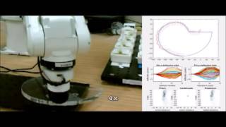Tactile Robotics (BRL) - Exploratory tactile servoing with active touch (volute 1)
