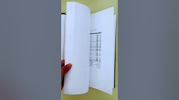 MBA Project Report | Dissertation Writing | Project Banao #dissertationwriting #mbaadmissions