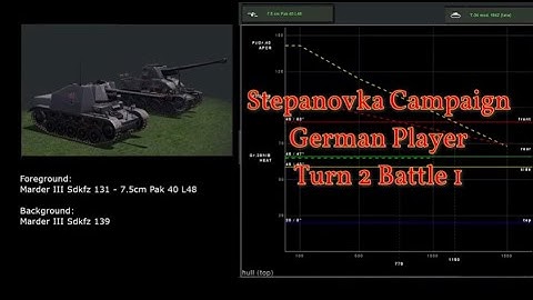 Graviteam Tactics - Mius Front, tutorial for new players