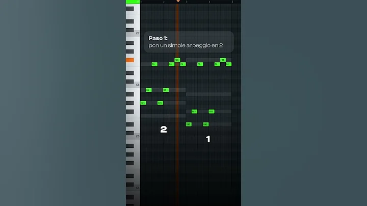 Hacer Reggaetón es fácil cuando sabes esto... La combinación de acordes 1 - 2