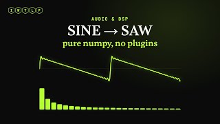 I Built a Synth From a Sine Wave (pure numpy, no plugins) Sine Wave In Python L Numpy In Python L Matplotlib L Programming Coding Python Shorts
