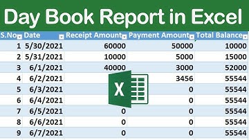 How to make a Day Book Report in Excel Step by Step practice in Urdu