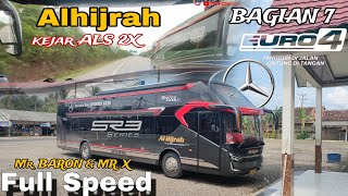 Full speed No Limit Mr.Baron \u0026 Mr. X  Via  Tol TransSumatrace | Solok - Jakarta TRIP REPORT.
