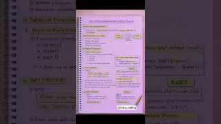 PHP form handling (get and post) methods....#php #getandpost