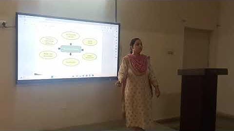 innovation and prototype validation