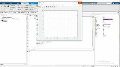 Forward kinematics 2R Robotic arm simulator