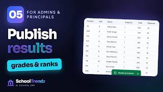 05. How to Publish Exam Results in SchoolTrendz | Results to Parents screenshot 1