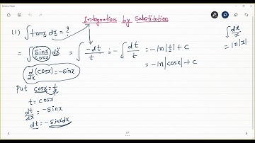 Integral Calculus (Lecture-3: Integration by substitution-1) CLASS-11/12/JEE-MAINS/ADVANCED/OLYMPIAD
