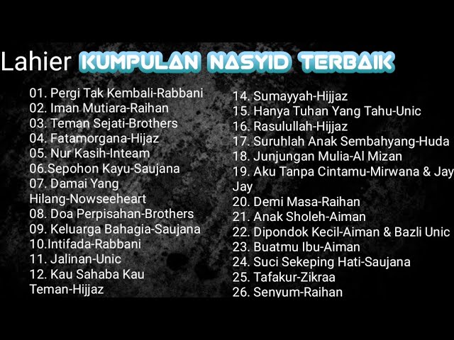 Album/Kumpulan Nasyid Malaysia Terbaik class=