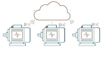 ABB’s smart sensor Your gateway to tomorrow’s smart factory