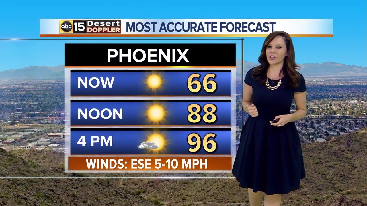 Record breaking temperatures are expected again Saturday - YouTube