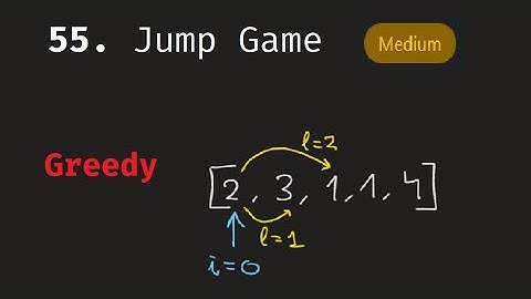Jump Game - Leetcode 55 (Greedy)