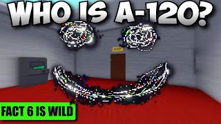 20 Facts About A-120  [Roblox Doors]