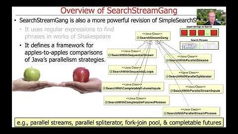 Overview of the Java Sequential SearchStreamGang Case Study