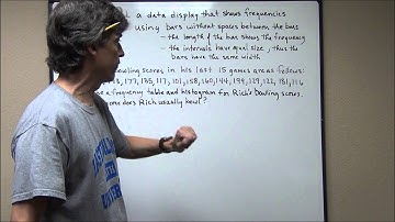 Lesson 11 1 Stem and Leaf Plots and Histograms