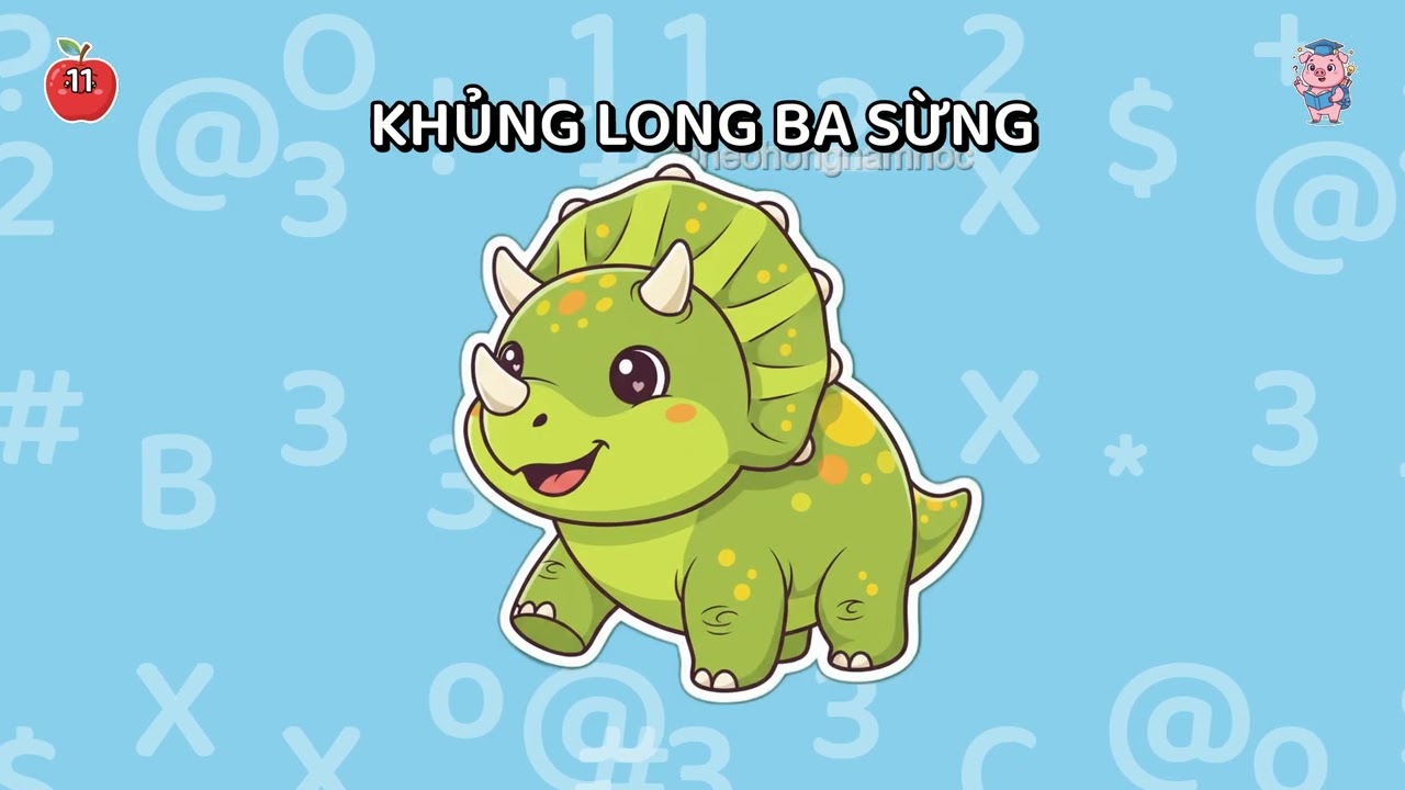 Thử Thách Nhanh Mắt: Đoán Tên Khủng Long Bạo Chúa T-Rex 🦖