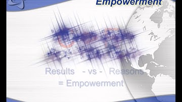 NLP and Cause & Effect: How we Have Control Over our Creation - Dr. Matt