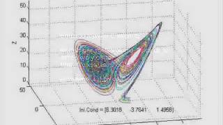 Homework 4: Lorenz ensemble in 3D (1)