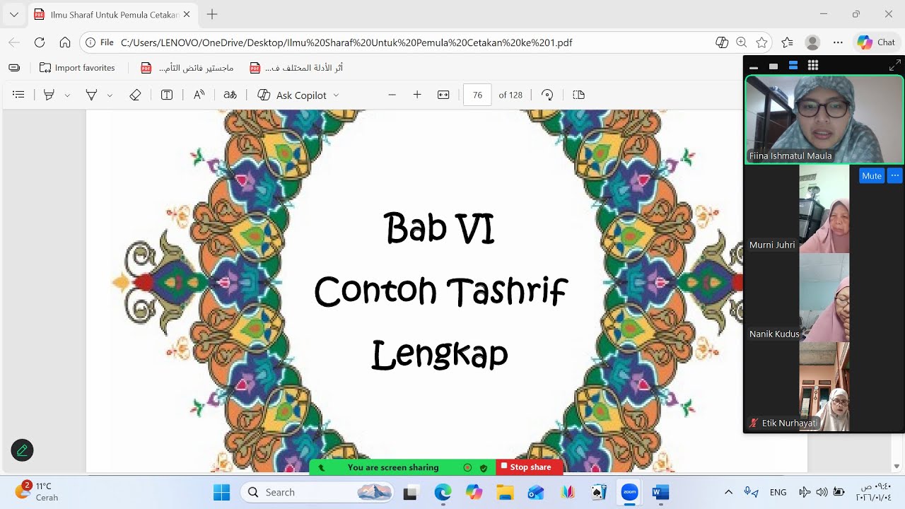 Kelas Shorof- 10: Latihan Tashrif