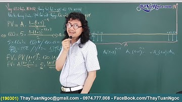 03. Phần 3 - Ở đâu ra Công Thức GIÁ TRỊ TIỀN TỆ THEO THỜI GIAN