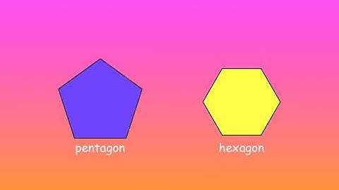 What is an Apothem? Part 1