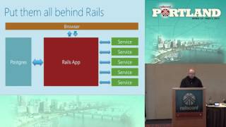 talk by Brian Morton: Services and Rails: The Sh*t They Don't Tell You