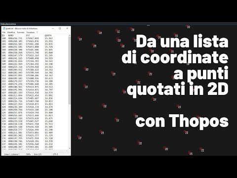 Da coordinate in una lista a punti 2D (con Thopos)