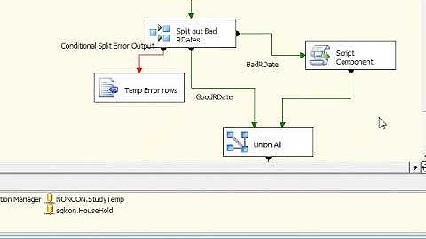 Troubleshoot SSIS: "Script component cannot build user component"
