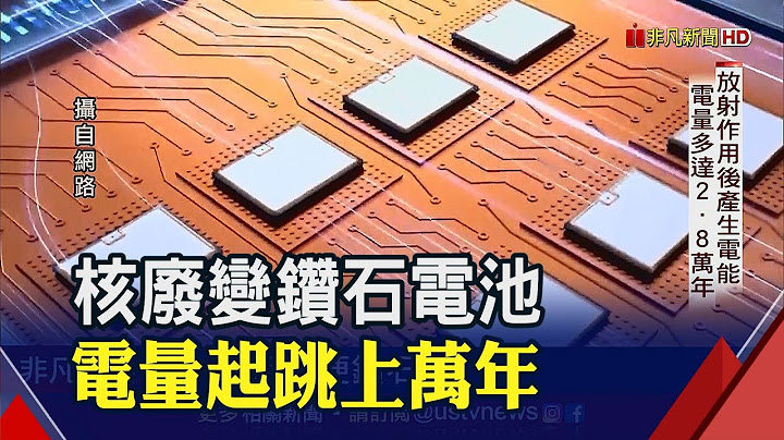 核廢料最佳去處? 化身"超級核電池"續航力恆久遠｜非凡財經新聞｜20221115 - 天天要聞