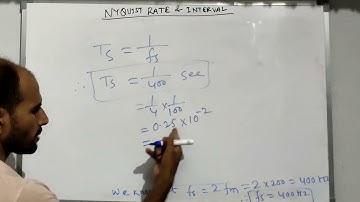 Nyquist Rate And Nyquist Interval
