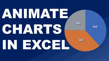 Animate Charts in Excel using VBA
