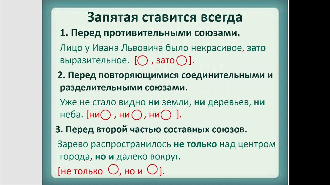 Также группа союза. Виды союзов. Союзы 7 класс. Союзы в русском 7 класс. Союзы виды союзов.