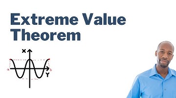 Extreme Value Theorem (Calculus 1)