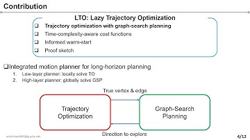 Lazy Trajectory Optimization with Graph-Search Planning for High DOF Robot in Cluttered Environments