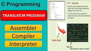 Translator program - Compiler,Interpreter,Assembler | C programming Hindi Tutorial