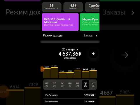Яндекс такси бонусы  . 2023