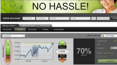 Best Japanese Binary Options Websites | Binary Options Are Exploding in Japan